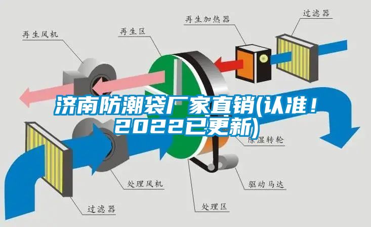 济南防潮袋厂家直销(认准！2022已更新)
