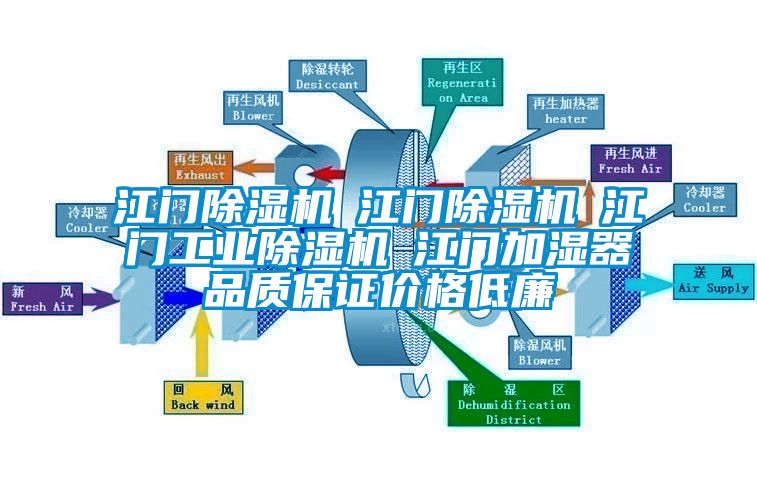 江门草莓视频APP在线观看☆江门草莓视频APP在线观看☆江门工业草莓视频APP在线观看☆江门加湿器品质保证价格低廉
