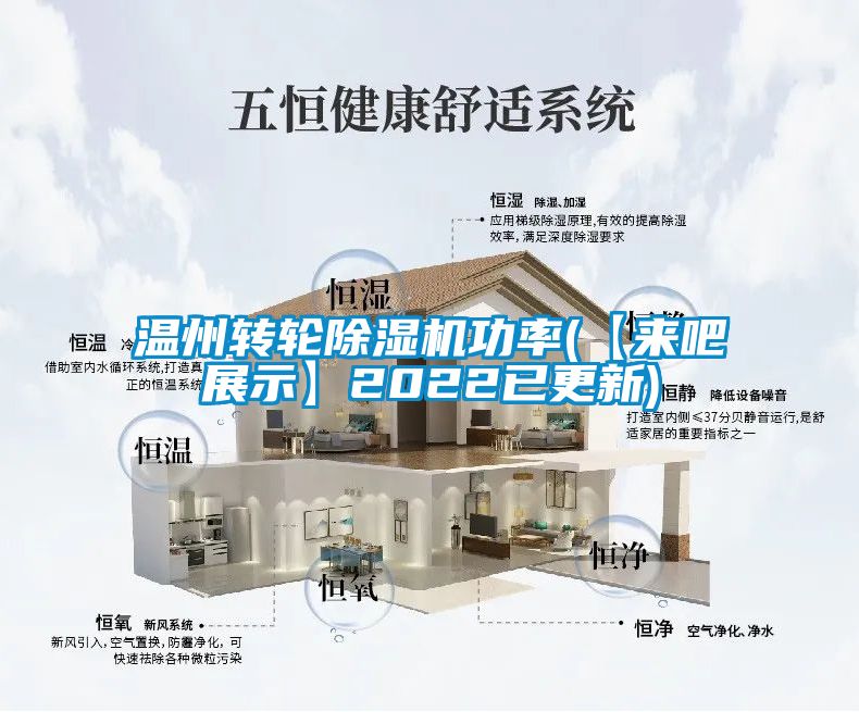 温州转轮草莓视频APP在线观看功率(【来吧展示】2022已更新)