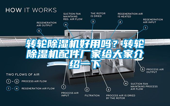 转轮草莓视频APP在线观看好用吗？转轮草莓视频APP在线观看配件厂家给大家介绍一下
