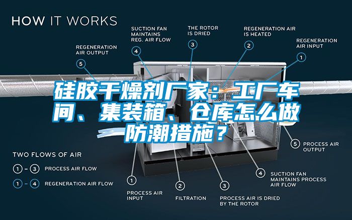 硅胶干燥剂厂家：工厂车间、集装箱、仓库怎么做防潮措施？