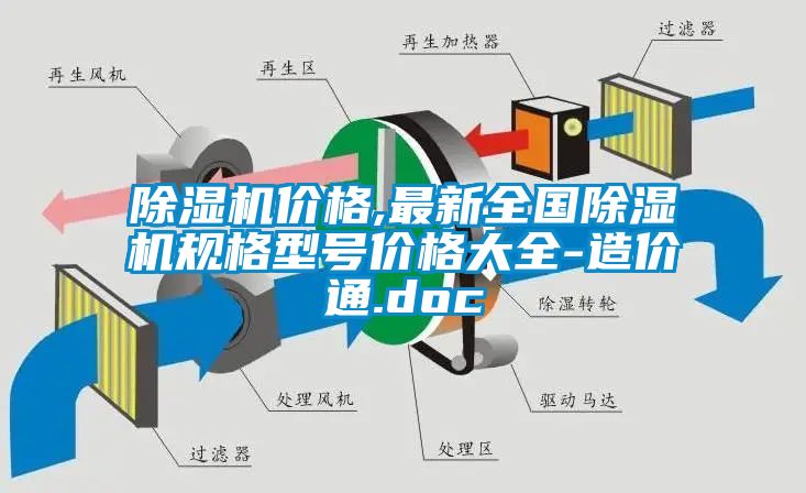 草莓视频APP在线观看价格,最新全国草莓视频APP在线观看规格型号价格大全-造价通.doc