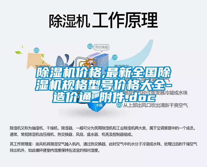 草莓视频APP在线观看价格,最新全国草莓视频APP在线观看规格型号价格大全-造价通_附件.doc