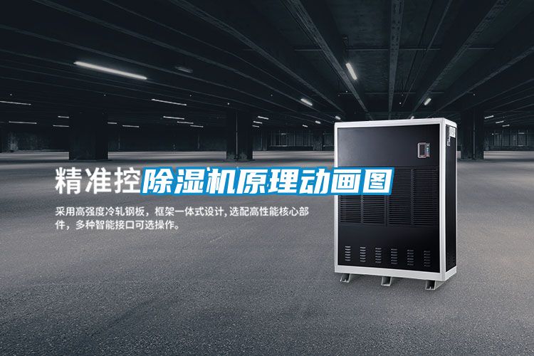 草莓视频APP在线观看原理动画图