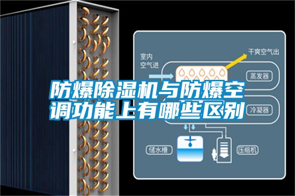 防爆草莓视频APP在线观看与防爆空调功能上有哪些区别