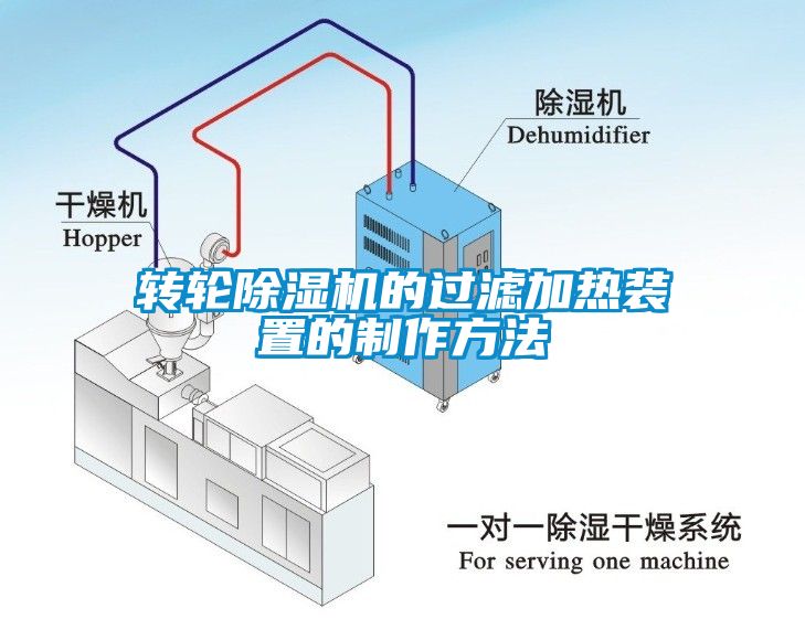 转轮草莓视频APP在线观看的过滤加热装置的制作方法